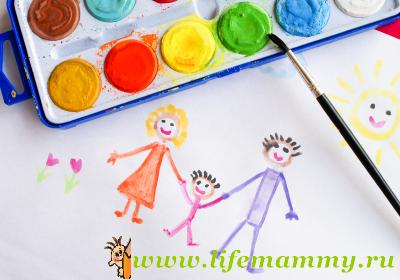 уроки рисования с дошкольниками